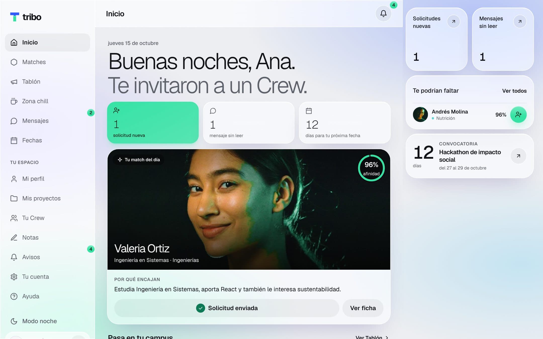El panel de Tribo: saludo, solicitudes, mensajes, tu match del día y fechas